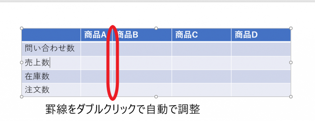 ［図で解説］パワーポイントで簡単に「表」を作成する方法②