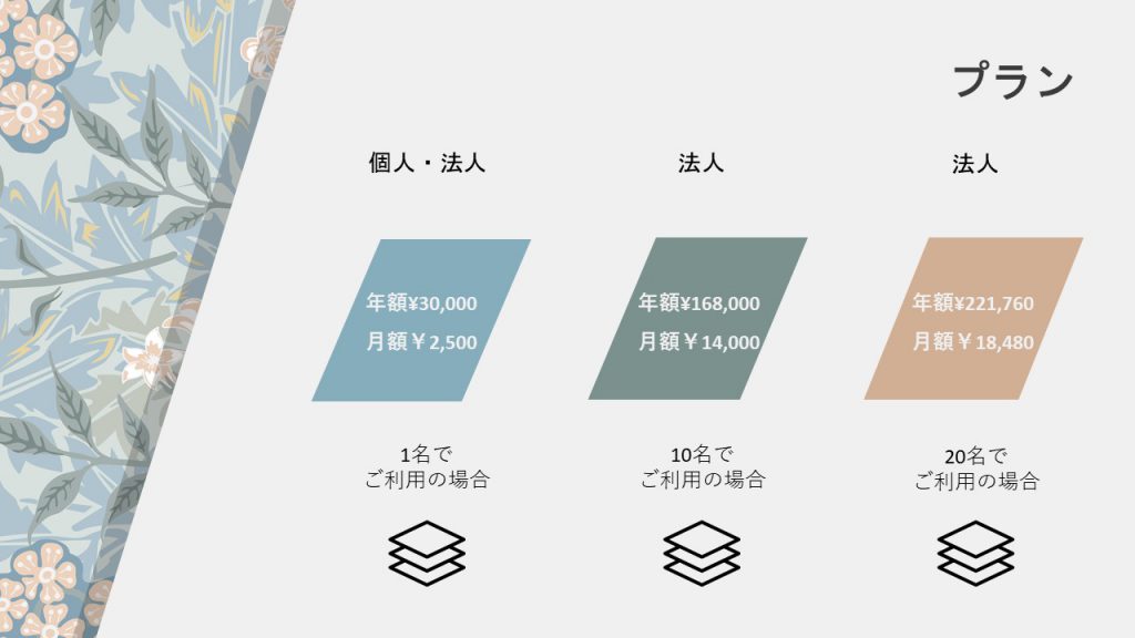 制作物例紹介〜伝えたい内容をしっかり魅せる資料に！〜③