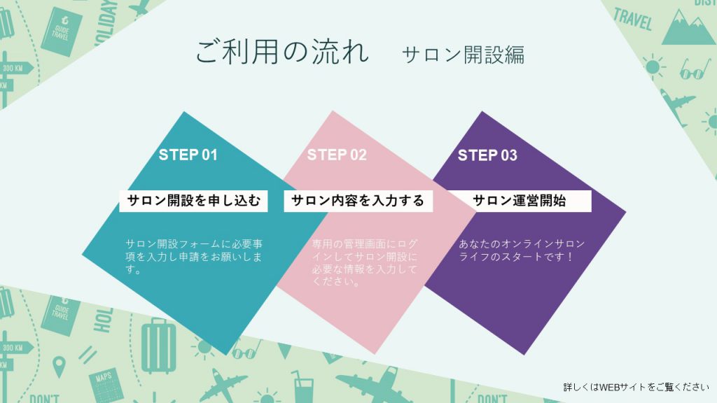 制作物例紹介〜伝えたい内容をしっかり魅せる資料に！〜⑪
